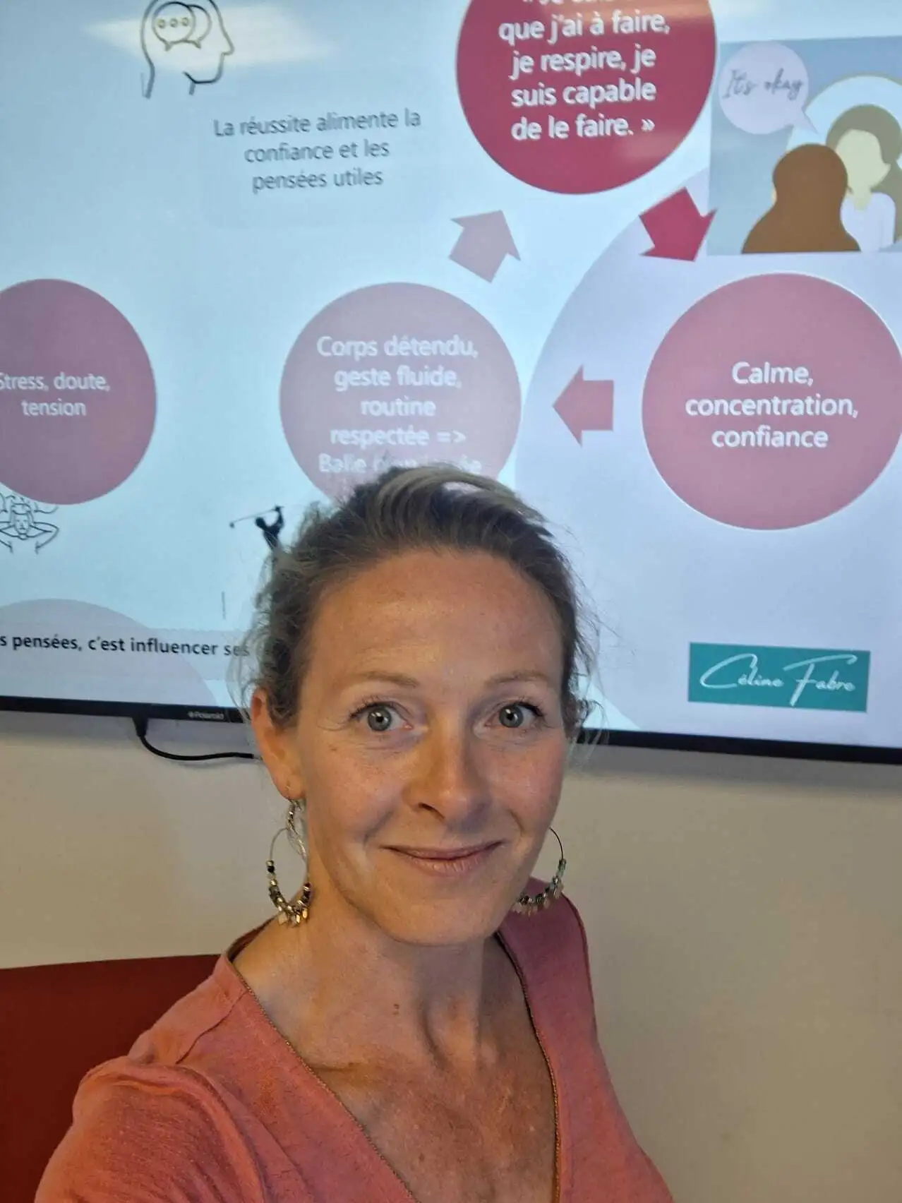 Qui suis-je? Hypnoth�rapeute � Six-Fours & Ollioules - Coaching PNL & Hypnose